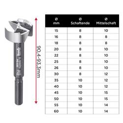 kwb 706322 Foersterův vrták, čelní fréza 22 mm 1 ks
