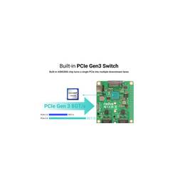 Radxa RA027G3 vývojová deska Vhodné pro (vývojové sady): Rock Pi, Raspberry Pi®