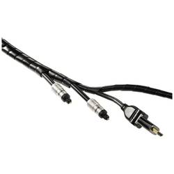 Hama hadice kabelového svazku polyetylén černá flexibilní (Ø x d) 30 mm x 2.5 m 1 ks 00220994
