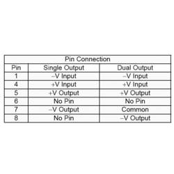 HN Power SIM1-0505S-DIL8 DC/DC měnič napětí do DPS 5 V/DC 5 V/DC 200 mA 1 W Počet výstupů: 1 x Obsah 1 ks