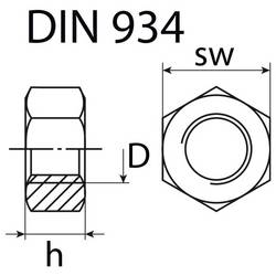 SWG 322567 šestihranná matice M5 DIN 934 nerezová ocel A2 100 ks