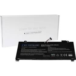 ipc-computer akumulátor do notebooku Akku L17C4PF0 REPLACE 15.20 V 2900 mAh IPC-Computer