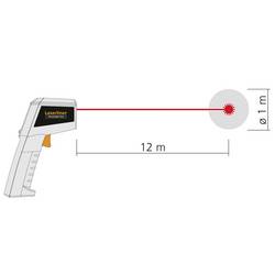 Laserliner ThermoSpot One infračervený teploměr