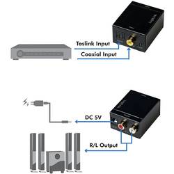 LogiLink CA0100 LogiLink - Digital-Analog-Audiowandler Toslink / cinch audio adaptér [1x Toslink zásuvka (ODT), cinch zásuvka - 1x cinch zásuvka, cinch