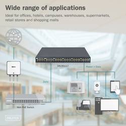 Digitus DN-95117 PoE injektor 1 GBit/s IEEE 802.3af (12.95 W), IEEE 802.3at (25.5 W)