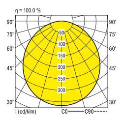 RIDI 332094 332094 LED stropní svítidlo LED bílá