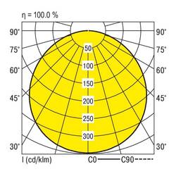 RIDI 332095 332095 LED stropní svítidlo LED pevně vestavěné LED 22 W bílá
