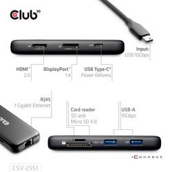 club3D USB-C® dokovací stanice CSV-2551