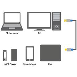 LogiLink USB kabel USB 2.0 USB-A zástrčka, USB Micro-B zástrčka 1.00 m černá hliníková zástrčka BUAM210