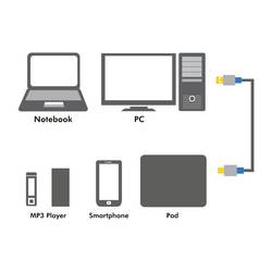 LogiLink USB kabel USB 2.0 USB-A zástrčka, USB Micro-B zástrčka 1.00 m černá hliníková zástrčka BUAM210