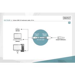 Digitus USB kabel USB 3.2 Gen1 USB-A zástrčka, USB-A zásuvka 15.00 m černá stíněný, dvoužilový stíněný DA-73106