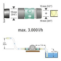 Wolfcraft 2200000 405118 čerpadlo k vrtačce 1 ks