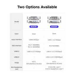 ORICO USB-C® dokovací stanice MiniLink M49P Vhodné pro značky (dokovací stanice pro notebook): Apple Rozšiřující patice M.2 SSD