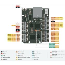 Arduino ABX00062 deska UNO Mini Limited Edition Core ATMega328