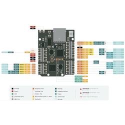 Arduino ABX00062 deska UNO Mini Limited Edition Core ATMega328