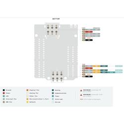 Arduino ABX00062 deska UNO Mini Limited Edition Core ATMega328