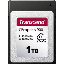 Transcend TS1TCFE900 karta CFextress® 1 TB