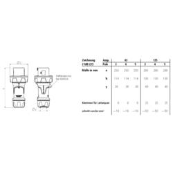 MENNEKES PowerTOP® Xtra 13248 CEE zástrčka, 63 A, 1 ks