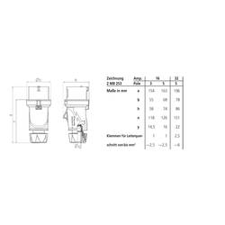 MENNEKES PowerTOP® Xtra 13523 CEE zástrčka, 32 A, 400 V/AC, 1 ks