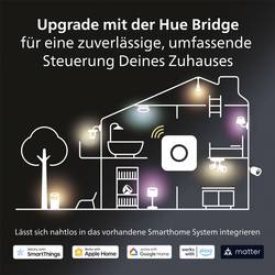 Philips Hue stropní svítidlo 8720169320055 Pillar GU10 4.20 W teplá bílá, neutrální bílá, denní bílá
