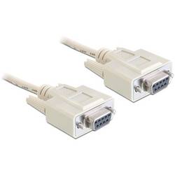 Delock sériový kabel konektor rj45 5 m šedá 84250 Šroubové spojení Spojovací kabel