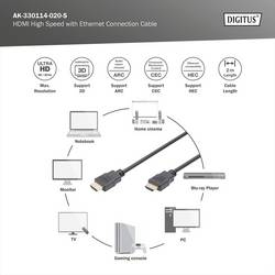 Digitus HDMI kabel Zástrčka HDMI-A, Zástrčka HDMI-A 2.00 m černá AK-330114-020-S 4K UHD, pozlacené kontakty HDMI kabel