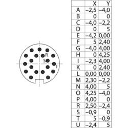 binder Binder 09 0463 300 19 mini kulatý konektor, 1 ks