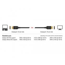 Delock DisplayPort kabel Konektor DisplayPort 5 m černá 85663 pozlacené kontakty, kroucený , třížilový stíněný, 4K UHD, 8K UHD Kabel DisplayPort