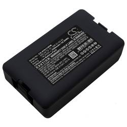 CS Cameron Sino náhradní akumulátor pro elektrické nářadí 18 V 2500 mAh