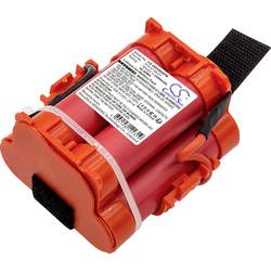 CS Cameron Sino náhradní akumulátor pro elektrické nářadí 18 V 2500 mAh