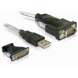 Delock USB kabel USB-A zástrčka, VGA 9pól. Zástrčka 1.80 m černá 61308