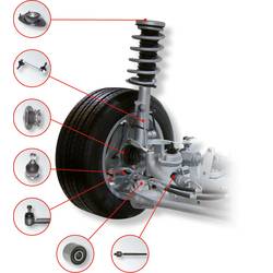 Zkoušečka her v ose KS Tools 700.1465