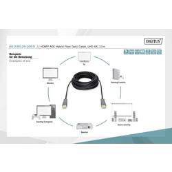 Digitus HDMI / optické vlákno kabel Zástrčka HDMI-A, Zástrčka HDMI-A 10.00 m černá AK-330125-100-S 4K UHD HDMI kabel