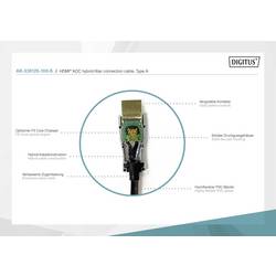 Digitus HDMI / optické vlákno kabel Zástrčka HDMI-A, Zástrčka HDMI-A 30.00 m černá AK-330125-300-S 4K UHD HDMI kabel