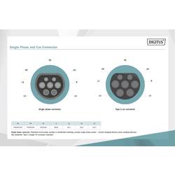 Digitus DK-1P32-050 nabíjecí kabel pro emobility 5 m