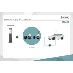 Digitus DK-1P32-050 nabíjecí kabel pro emobility 5 m