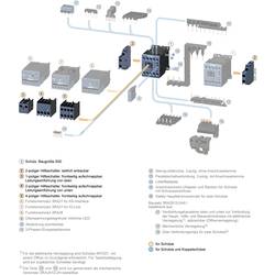 Siemens 3RH2911-1XA22-0MA0 blok pomocných spínačů okamžité spínání Vhodné pro značku (relé): Siemens 1 ks