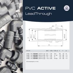 FIAP 2488 průchodka z PVC (Ø x v) 110 mm x 125 mm 1 ks