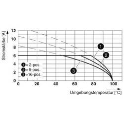 Phoenix Contact zásuvkový konektor na kabel 6, rozteč 2.54 mm, 1821135, 1 ks