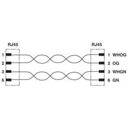 Phoenix Contact 1408935 RJ45 síťové kabely, propojovací kabely CAT 5 SF/UTP 5.00 m vodní modrá 1 ks