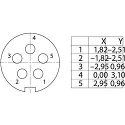 binder Binder 99 9114 450 05 Subminiaturní kulatý konektor , 1 ks