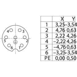 binder Binder 99 4218 300 07 Subminiaturní kulatý konektor , 1 ks