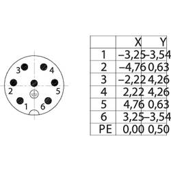 binder Binder 99 4221 300 04 Subminiaturní kulatý konektor , 1 ks