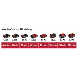 Einhell GC-CH 18/50 Li-Solo Power X-Change akumulátor nůžky na živý plot bez nabíječky, bez akumulátoru Li-Ion 550 mm