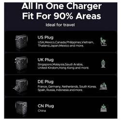 UGREEN S550 65W Universal Travel Adapter cestovní nabíječka, GaN, USB-C®, USB A, 65 W, QC 4+, černá, šedá