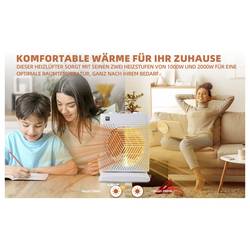 SHX SHXHL20OSZ topný ventilátor SHXHL20OSZ