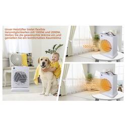 SHX SHXHL20OSZ topný ventilátor SHXHL20OSZ