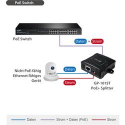 EDIMAX GP-101ST PoE splitter 1 GBit/s IEEE 802.3at (25.5 W)