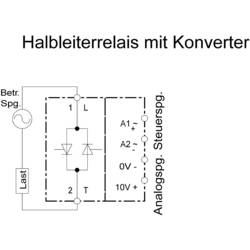 Siemens polovodičové relé 3RF29000EA18 1 ks