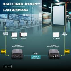 Digitus DS-55204 HDMI™, infraport extender (prodloužení) přes síťový kabel RJ45 60 m
